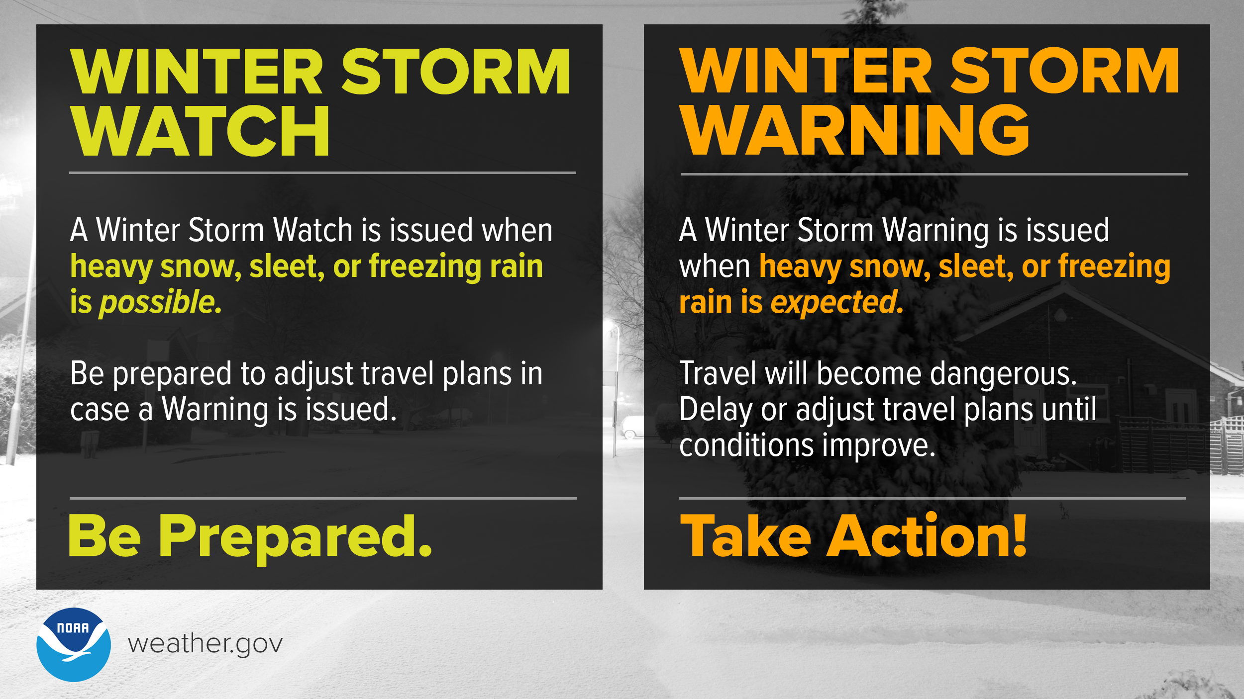 Be Prepared for Winter Storms