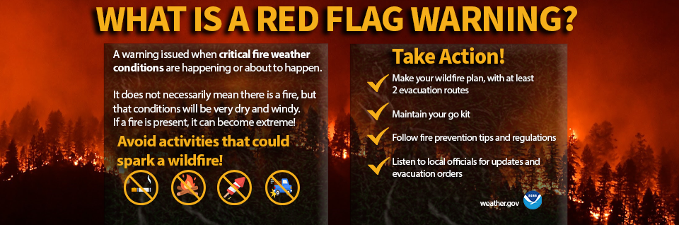 What Is a Red Flag Warning?