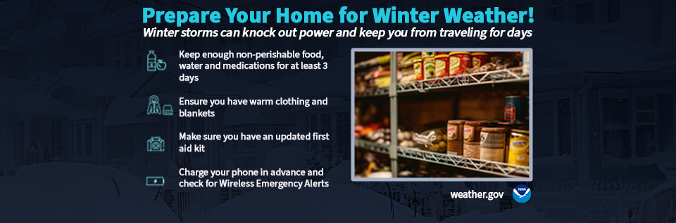 Prepare Your Home for Winter Emergencies