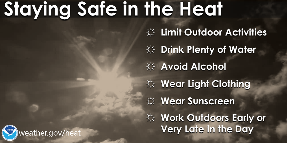 https://www.weather.gov/images/wrn/social_media/2017/SafeInTheHeat.png